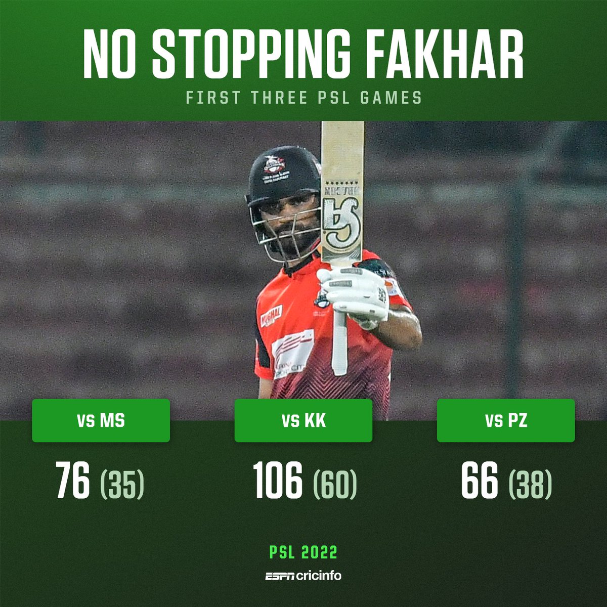 JazimRana's tweet photo. 🔥 #LahoreQalanders #FakharZaman #Lahore https://t.co/k9XOsIxjtB