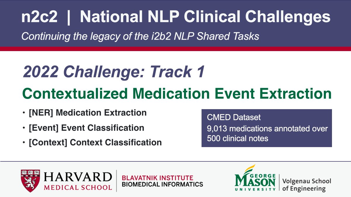 HarvardDBMI's tweet photo. The 2022 #n2c2 #ClinicalNLP challenge is underway! Join Track 1 to develop models to recognize medication mentions and changes in clinical notes. #CMED
Co-organizers: @IBMResearch @GeorgeMasonU
@ozlem_uzuner_gm from our #i2b2 early days is still at it!
https://t.co/3kr8m19VOb https://t.co/NMMHjD6WxJ