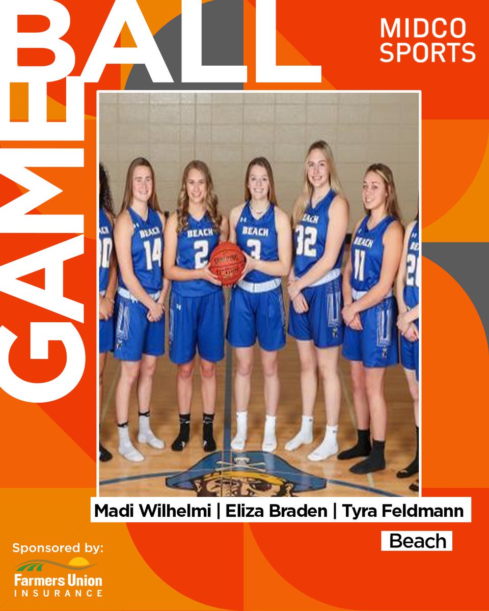 Congrats to this week's 𝗠𝗶𝗱𝗰𝗼 𝗦𝗽𝗼𝗿𝘁𝘀 𝗡𝗗 𝗚𝗮𝗺𝗲 𝗕𝗮𝗹𝗹 winner, sponsored by <a href="/NDFUI/">Farmers Union Ins.</a>!👏

The Beach Bucs trio of <a href="/madi_wilhelmi/">Madi Wilhelmi</a>, <a href="/BradenEliza/">Eliza Braden</a> and Ty Feldmann each recorded a double-double in the same game, a 59-56 win over Mott-Regent.

#MidcoSports | #MidcoGameBall