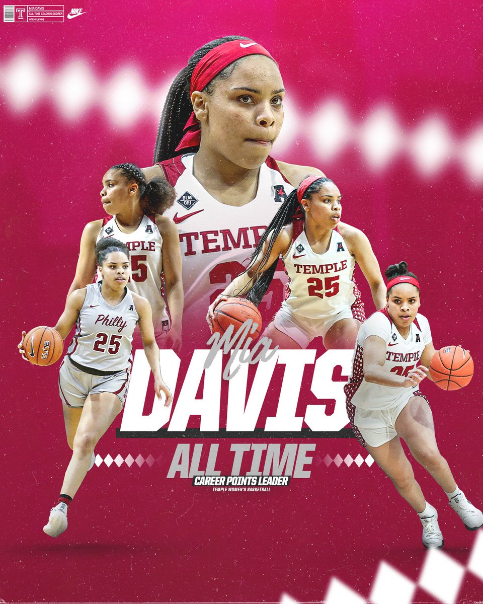 𝐇𝐈𝐒𝐓𝐎𝐑𝐘. 𝐌𝐀𝐃𝐄. 2️⃣1️⃣9️⃣5️⃣



Congratulations to Mia Davis on becoming Temple women’s basketball’s 𝗔𝗟𝗟-𝗧𝗜𝗠𝗘 𝗟𝗘𝗔𝗗𝗜𝗡𝗚 𝗦𝗖𝗢𝗥𝗘𝗥!

A record that has stood for almost 40 YEARS!
