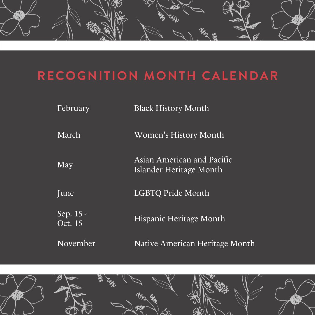 AlphaChiOmegaHQ's tweet photo. February is #BlackHistoryMonth, and Alpha Chi Omega recognizes and celebrates the accomplishments of our real, strong Black sisters! Learn more about Black history on our website: https://t.co/YBLC4gP1XC. https://t.co/9shp1gnI3X