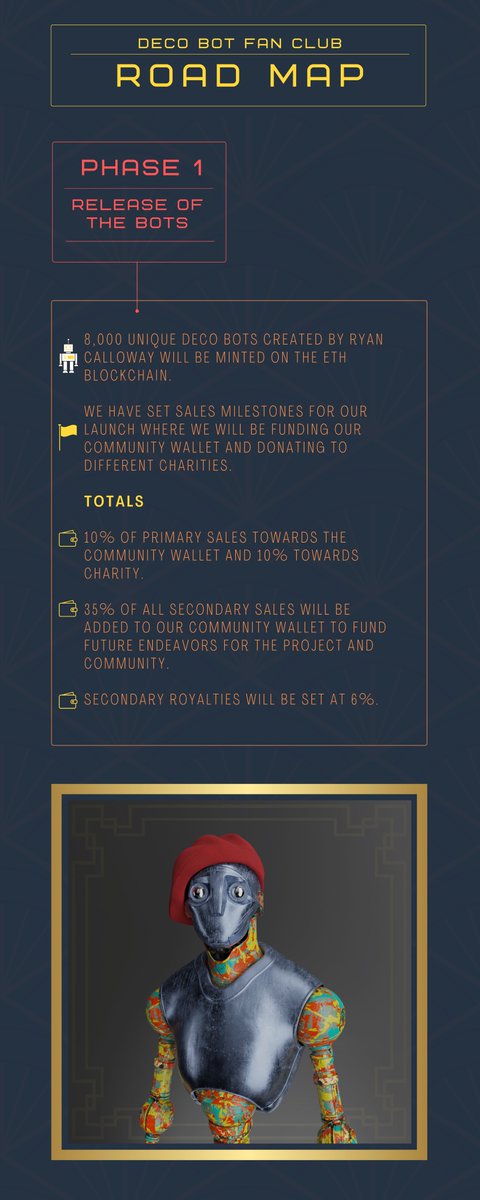 Deco Bot Fan Club tweet media