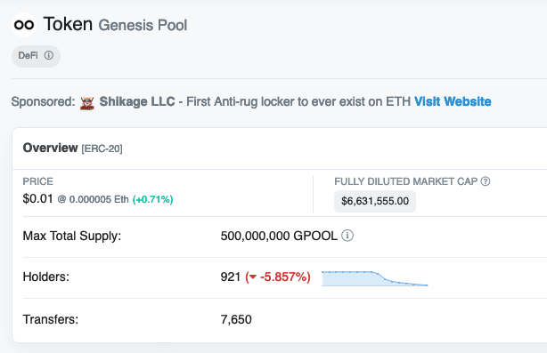 gravitasllc's tweet image. #Gpool staking baby 😍