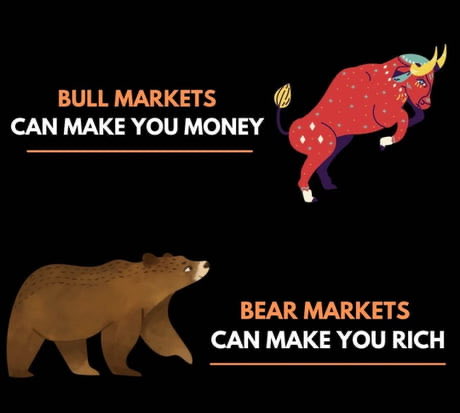 ihsanagaz's tweet photo. Mungkin pernah dengar

Kondisi Bull market = Kamu bisa Mendapatkan uang

Kondisi Bear Market = Dapat Membuatmu kaya

yang ngerti mindsetnya komen dibawah https://t.co/JshA47EjJc