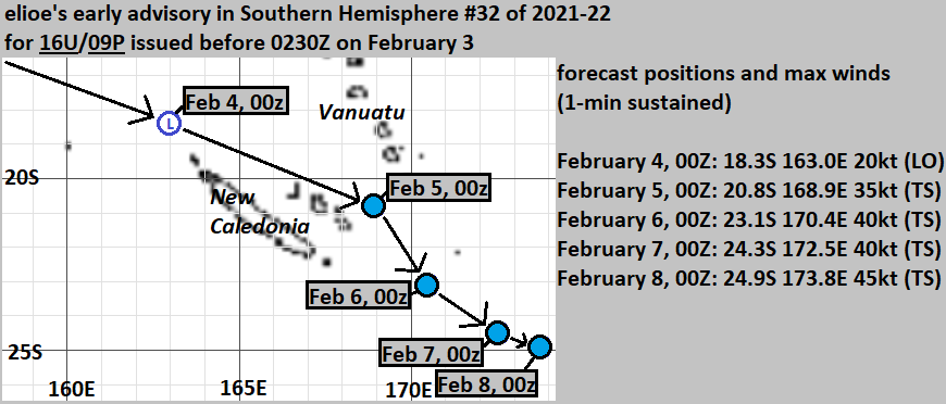 elioeFIN's tweet photo. My latest on Tropical Low #16U / Tropical Cyclone #09P https://t.co/rqWEHMk6kr