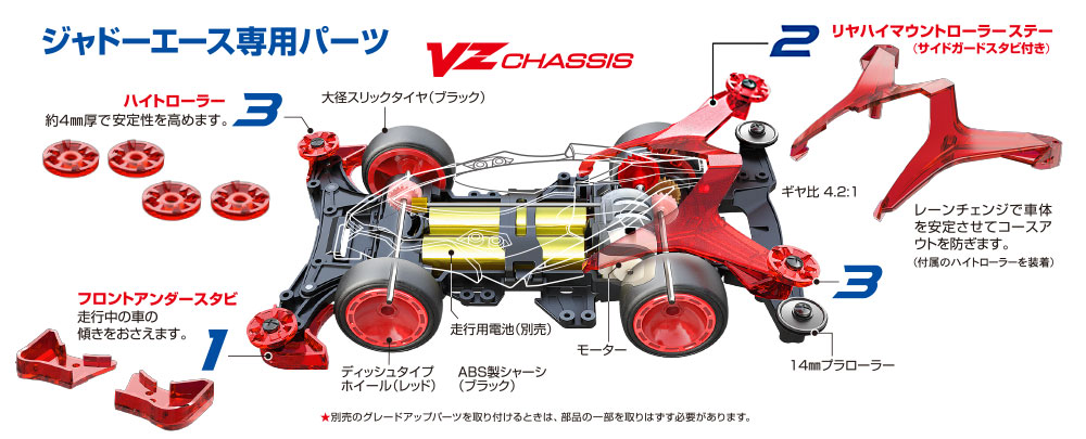 ジャドーエース』専用パーツはクリヤーレッドカラー。“A”のシルエット