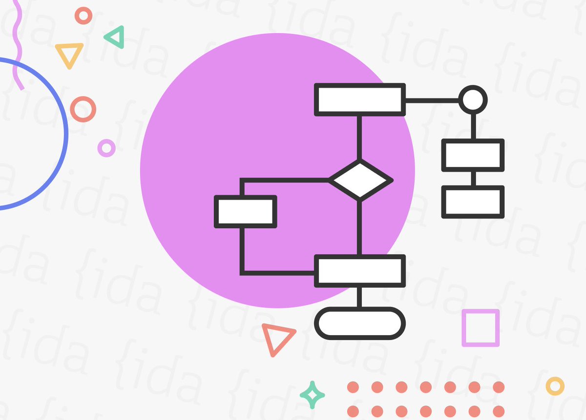 Sin lugar a dudas hay algún fallo de algoritmo en #chiringuitobigdata 🤭🤭🤭