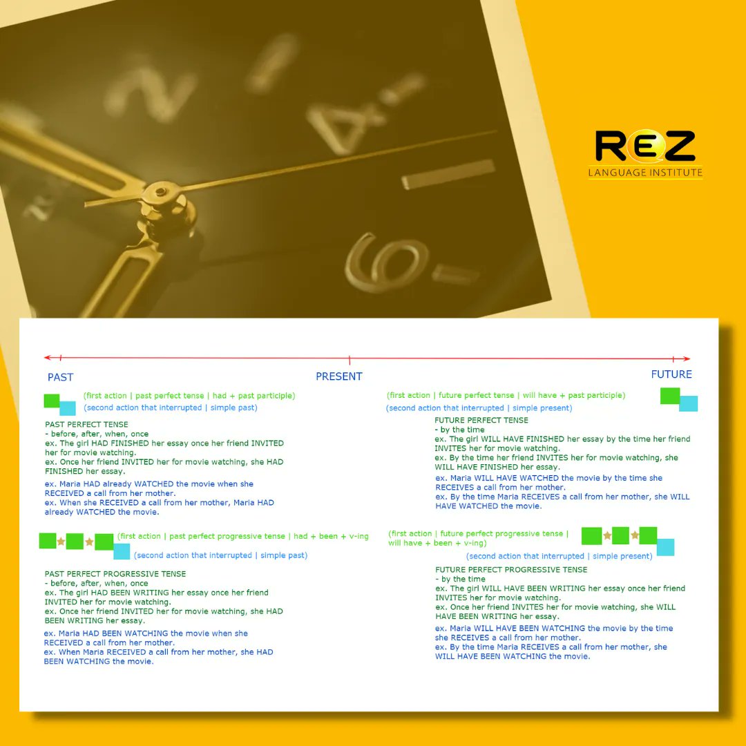 RezStudy's tweet photo. https://t.co/dgkVkklJmP