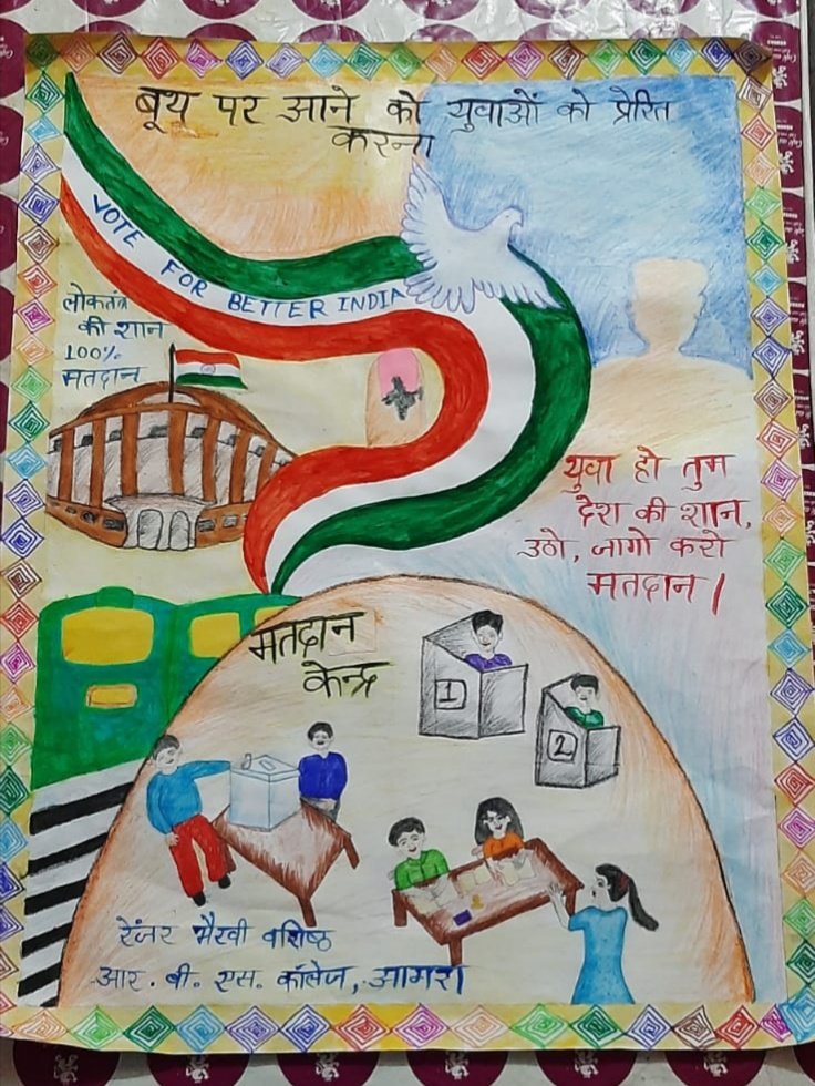 Selected Paintings of 9th All India... - Children Art Contest | Facebook
