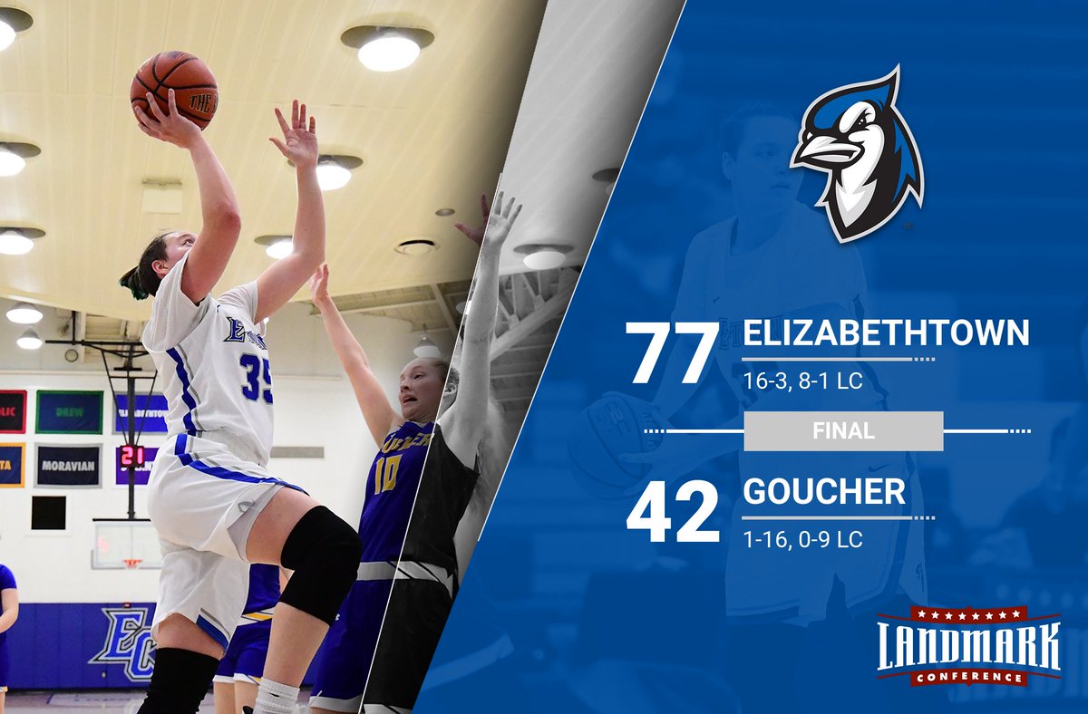 Etown College WBB tweet media