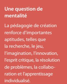 ReinelikeQueen8's tweet photo. La pédagogie de création est très importante pour stimuler les apprentissages chez nos élèves. Elle rejoint fortement les compétences du 21e siècle, comme on peut le voir dans le document la création significative, au module 4 du cours. https://t.co/2bR8CzskcY    #PED4760 https://t.co/JVJdgOCmsV