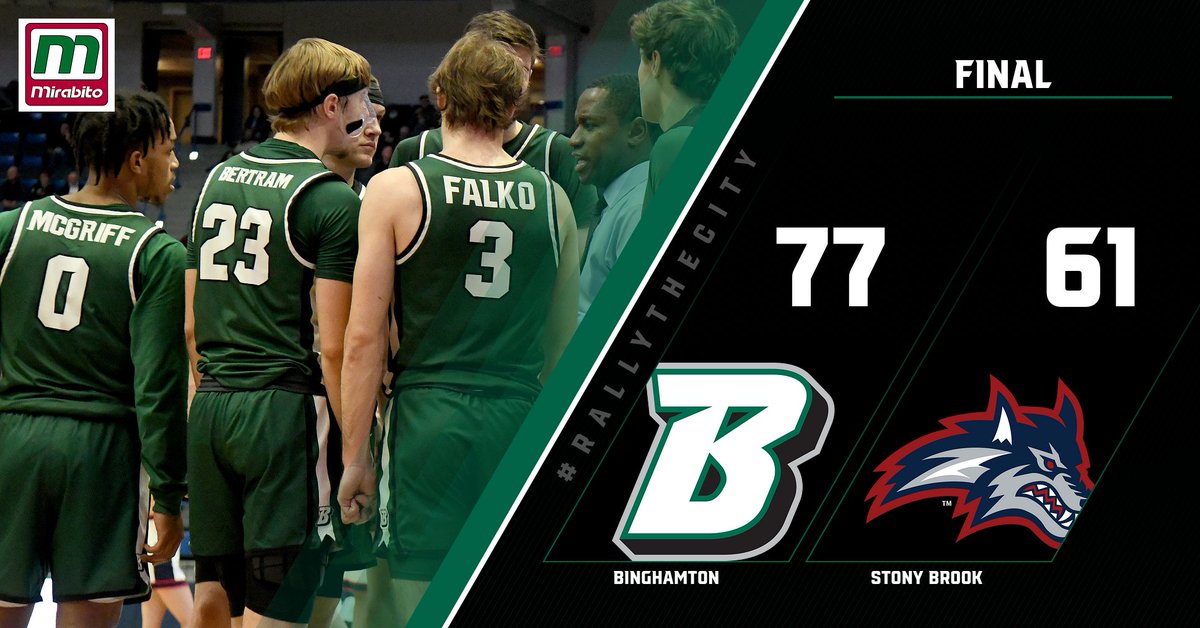 BinghamtonMBB's tweet photo. Statement win for the Bearcats! Sixth conference win, second-most only behind Vermont in the standings and most BU has had in 12 years #BingPride #RallyTheCity https://t.co/8RfpwSlDAU