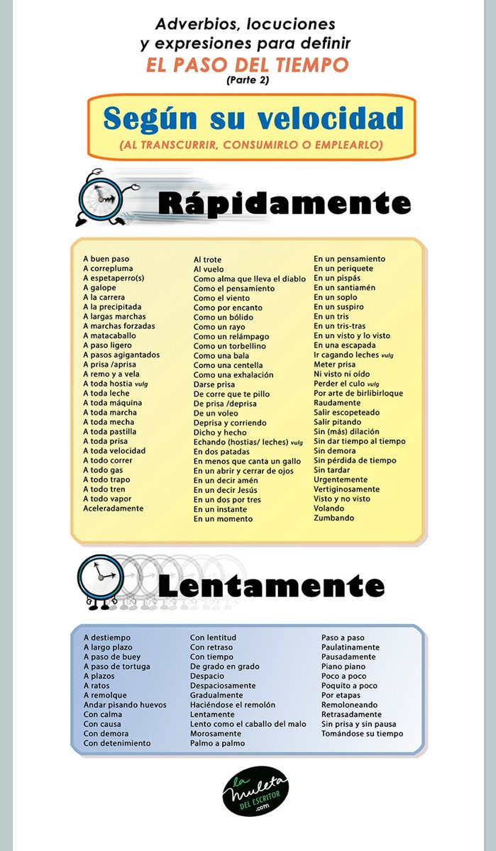 COMO RECURSO SÚPER ÚTIL PARA ESCRITORES: LA MULETA DEL ESCRITOR

no sé si conocíais esta web, yo la encontré el mes pasado buscando ciertos recursos y me pareció SÚPER ÚTIL, así que os la dejo por aquí (junto a algunos ejemplos de lo que podéis encontrar) y el enlace abajo