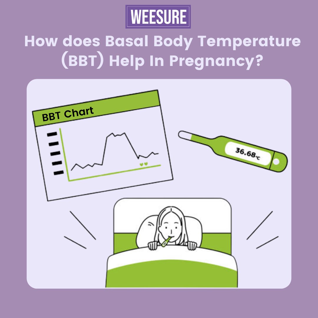 getweesure's tweet photo. Trying to get pregnant and don't know how Basal Body Temperature works? 
Read in-depth about BBT and how it works on our blog section 
https://t.co/RGg8ZXGFeC
.
.
.
#BasalBodyTemperature #BasalBodyTemperatureCharting #BBT #Fertility #RestingBodyTemperature #weesure #tips https://t.co/gZ6g8rBREQ
