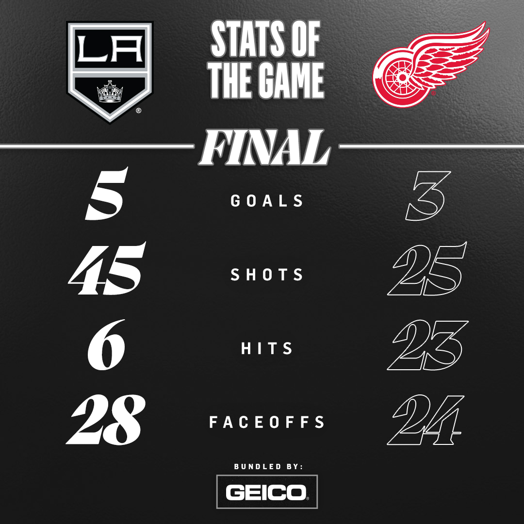 LAKings tweet picture