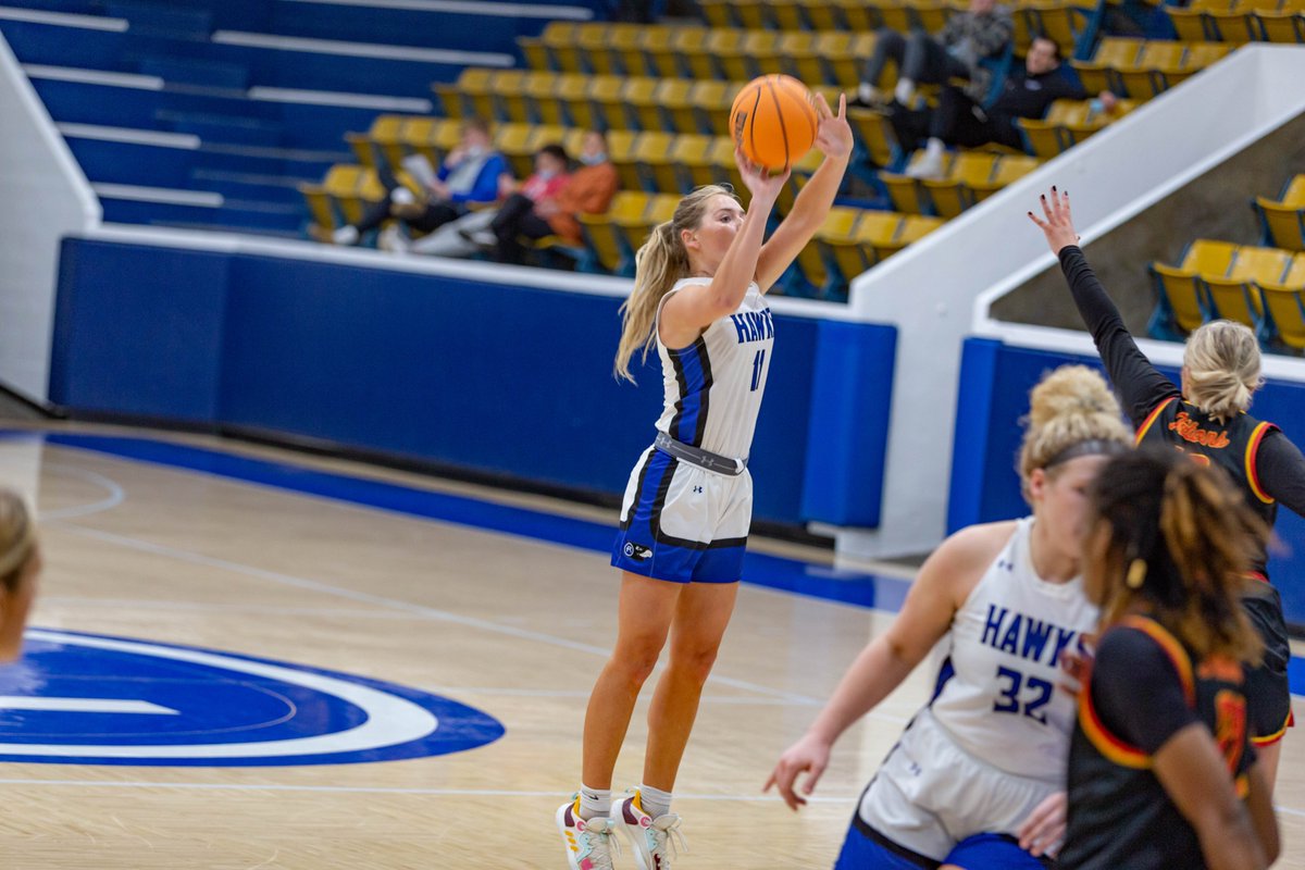 Rockhurst Athletics tweet media