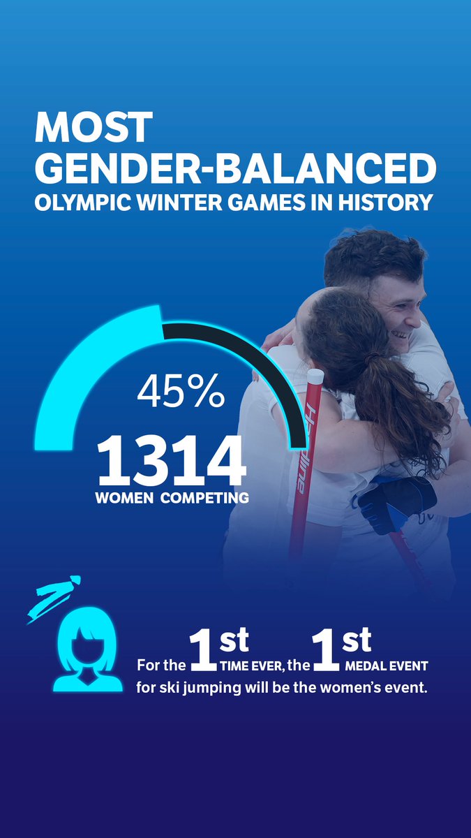 The Olympic Games tweet media