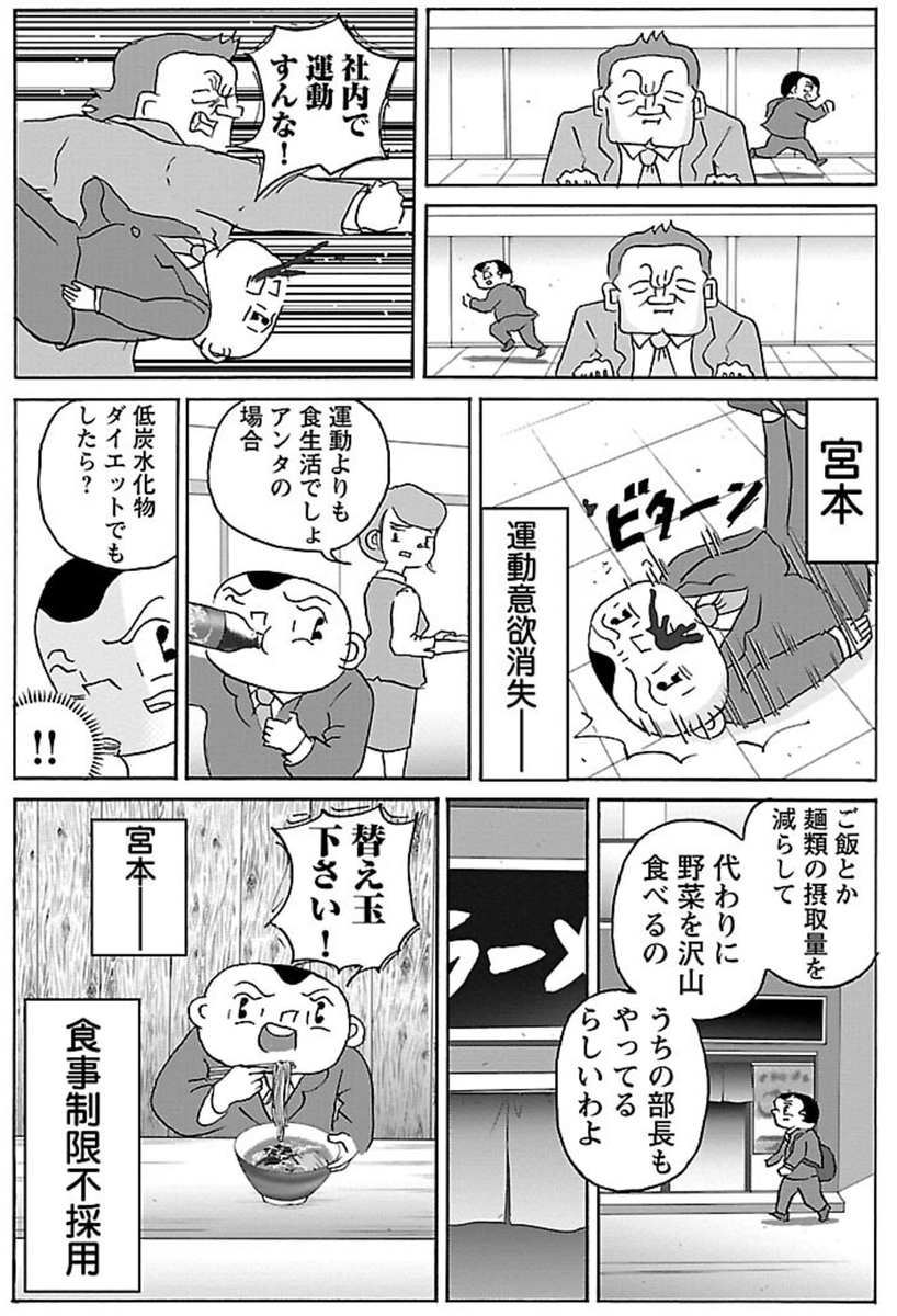 漫画「健康診断再検査」

#明日クビになりそう 