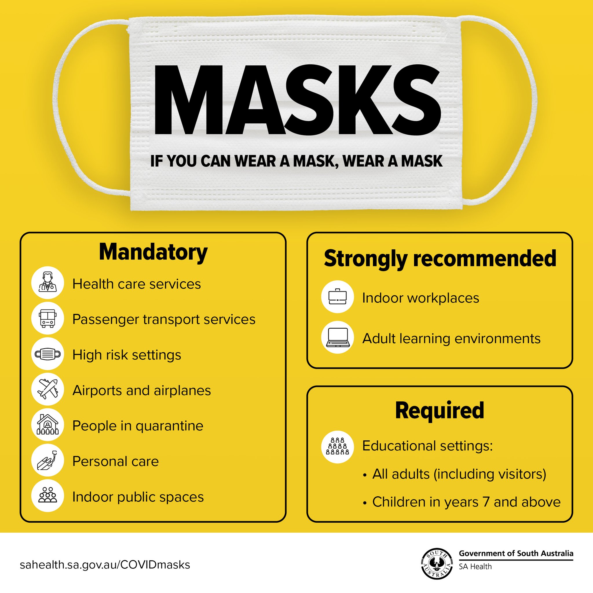 SA Health on Twitter "Face masks are an additional barrier to help