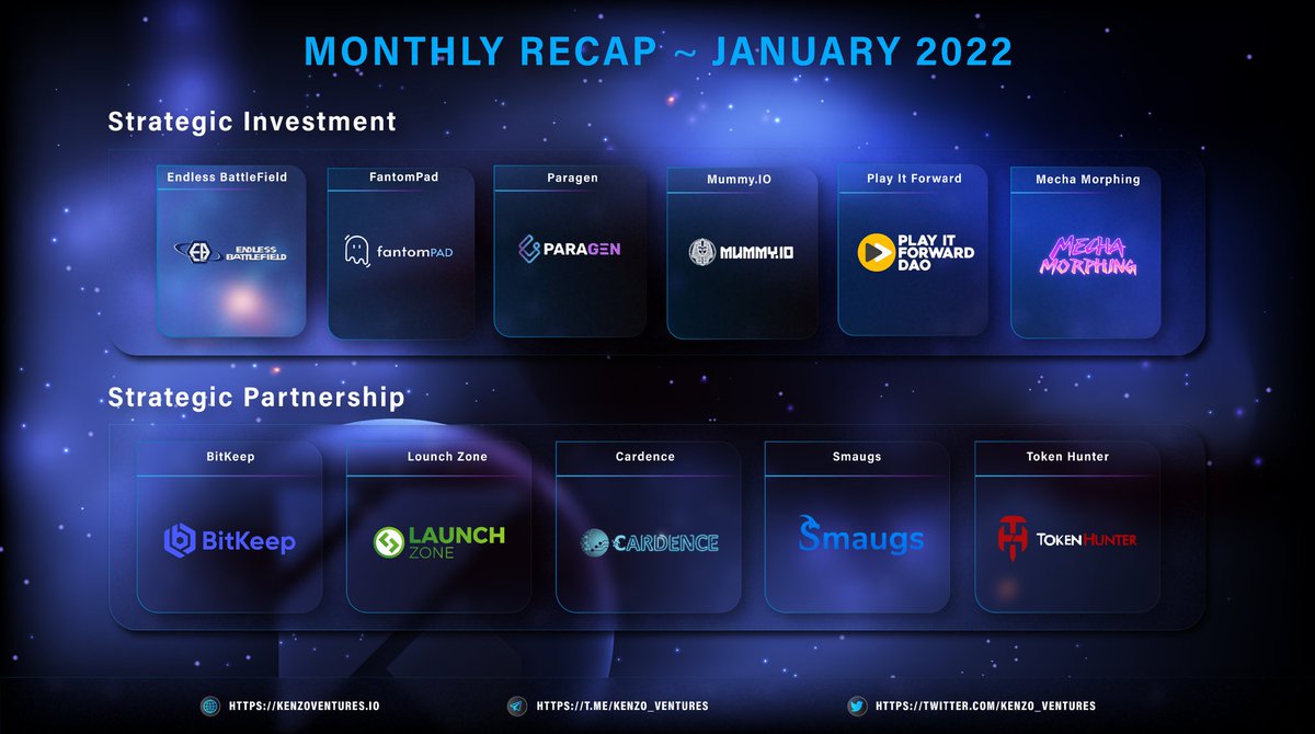 🌟Kenzo Ventures Monthly Recap 
~ January 2022 😎🎉

🧬 STRATEGIC INVESTMENT

> @EBMetaverse
> <a href="/TheFantompad/">Fantom Pad</a>
> <a href="/Paragenio/">Paragen</a>
> @Mummylabs
> @PIF_DAO
> <a href="/Mecha_Morphing/">Mecha Morphing</a>

🧬 STRATEGIC PARTNERSHIP

> <a href="/BitKeepOS/">Bitget Wallet</a>
> <a href="/launchzoneann/">LaunchZone (LZ.finance)</a>
> <a href="/cardence_io/">Cardence</a>
> @smaugsnft
> <a href="/_TokenHunter/">TokenHunter</a>
#kenzoventures