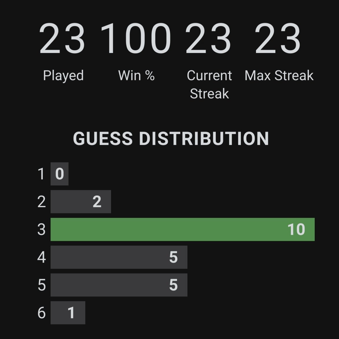 Sharon Lam tweet media