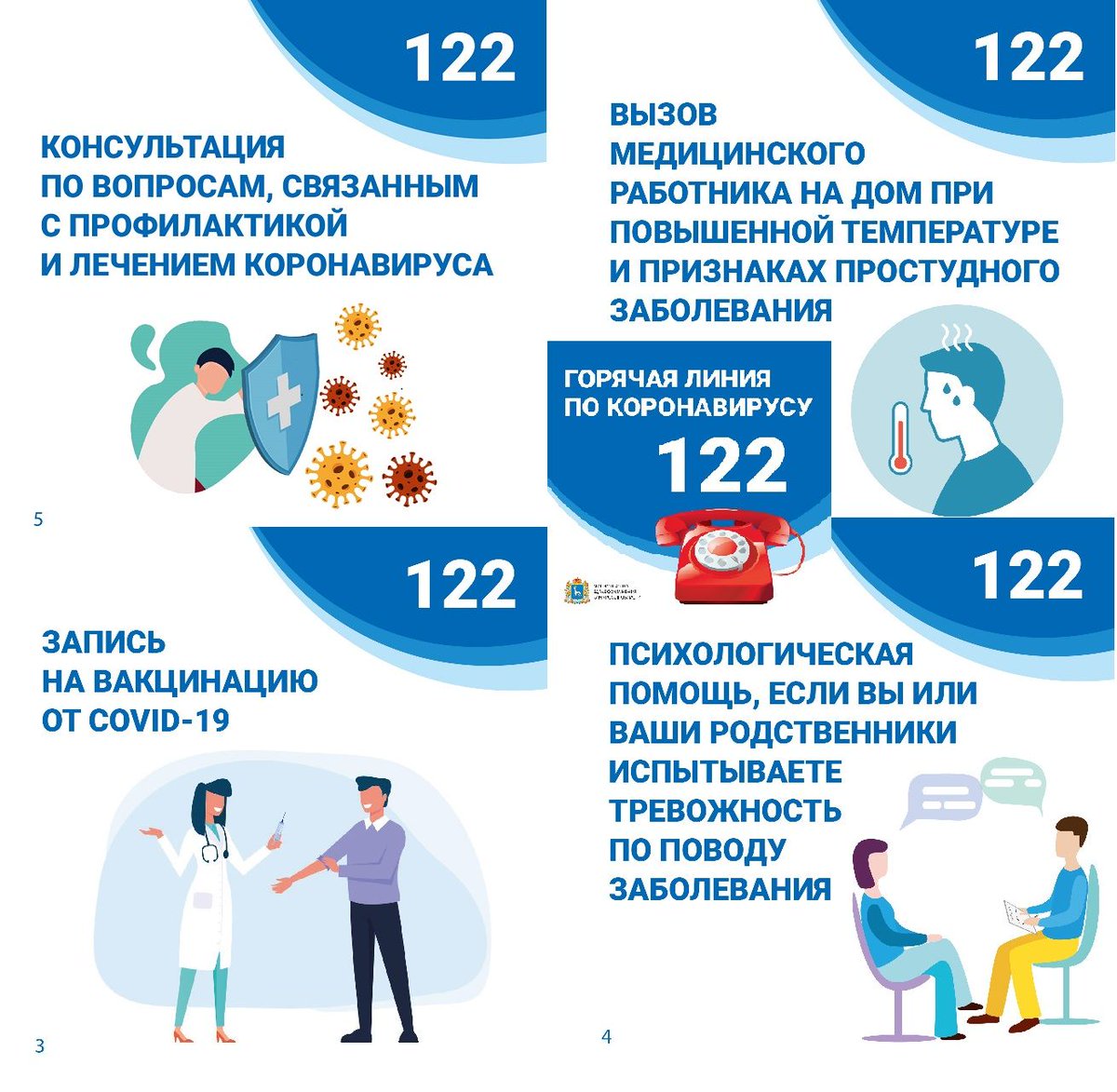 Горячая линия по коронавирусу
