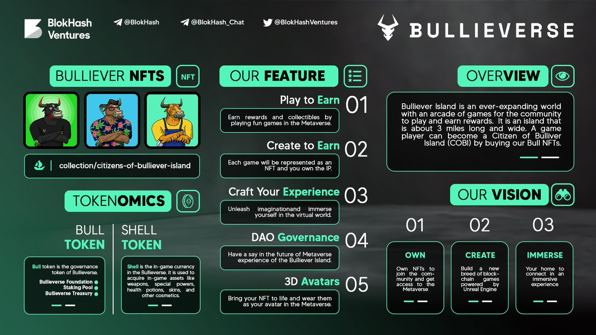 Create игра 2010. Create game перевод. Create game перевод. Тип nat на xbox. Create game перевод.