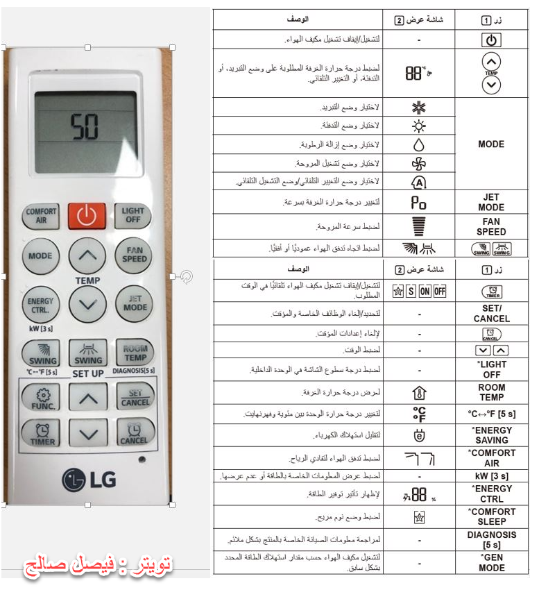 3eslan's tweet photo. رموز ريموت المكيف https://t.co/LveVk0jedK