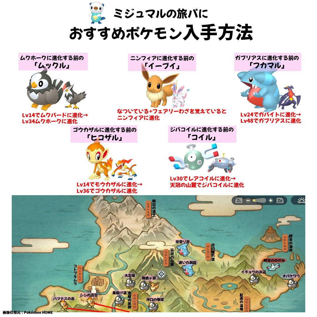 Twitter 上的 ポケモン攻略班 攻略大百科 御三家別 旅パおすすめポケモン 選んだ御三家に合わせて おすすめの旅パ例を画像にまとめてみました あくまで一例なので 迷われた方は参考程度にご覧ください まずはヒノアラシを選んだ方向け リプ欄に続きあり