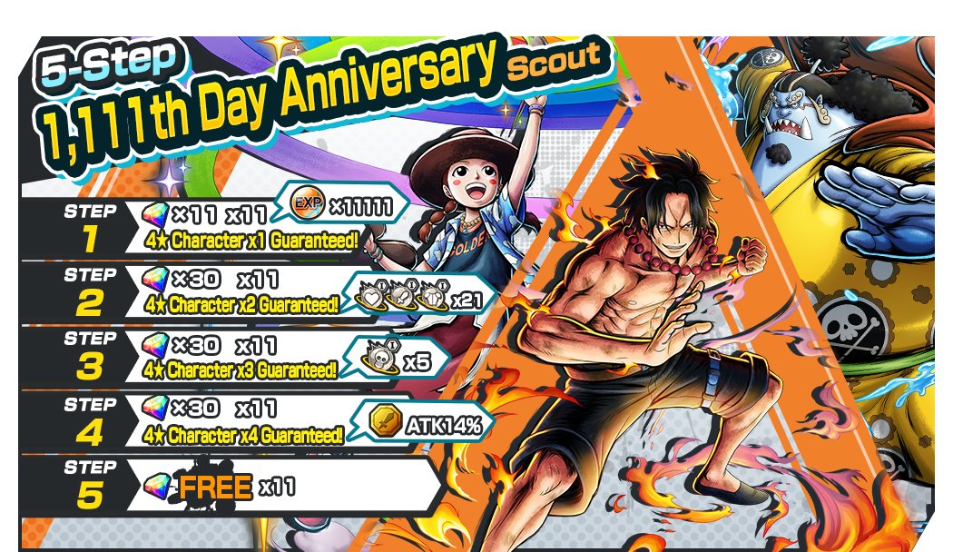 One Piece Bounty Rush Leaks/Info on Twitter "https//t.co/W31izc2WAY