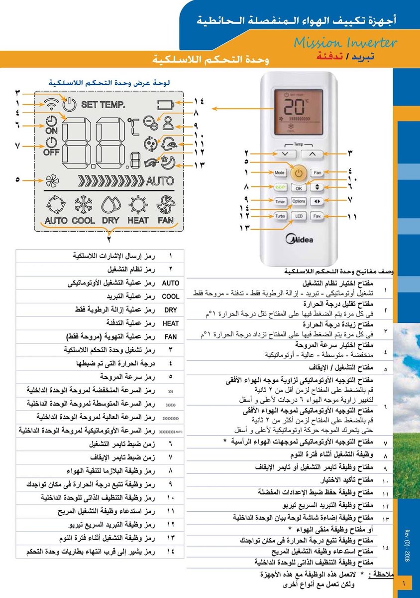 3eslan's tweet photo. رموز ريموت المكيف https://t.co/LveVk0jedK