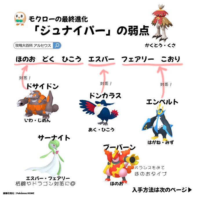 メジロコメたんさん の最近のツイート 32 Whotwi グラフィカルtwitter分析