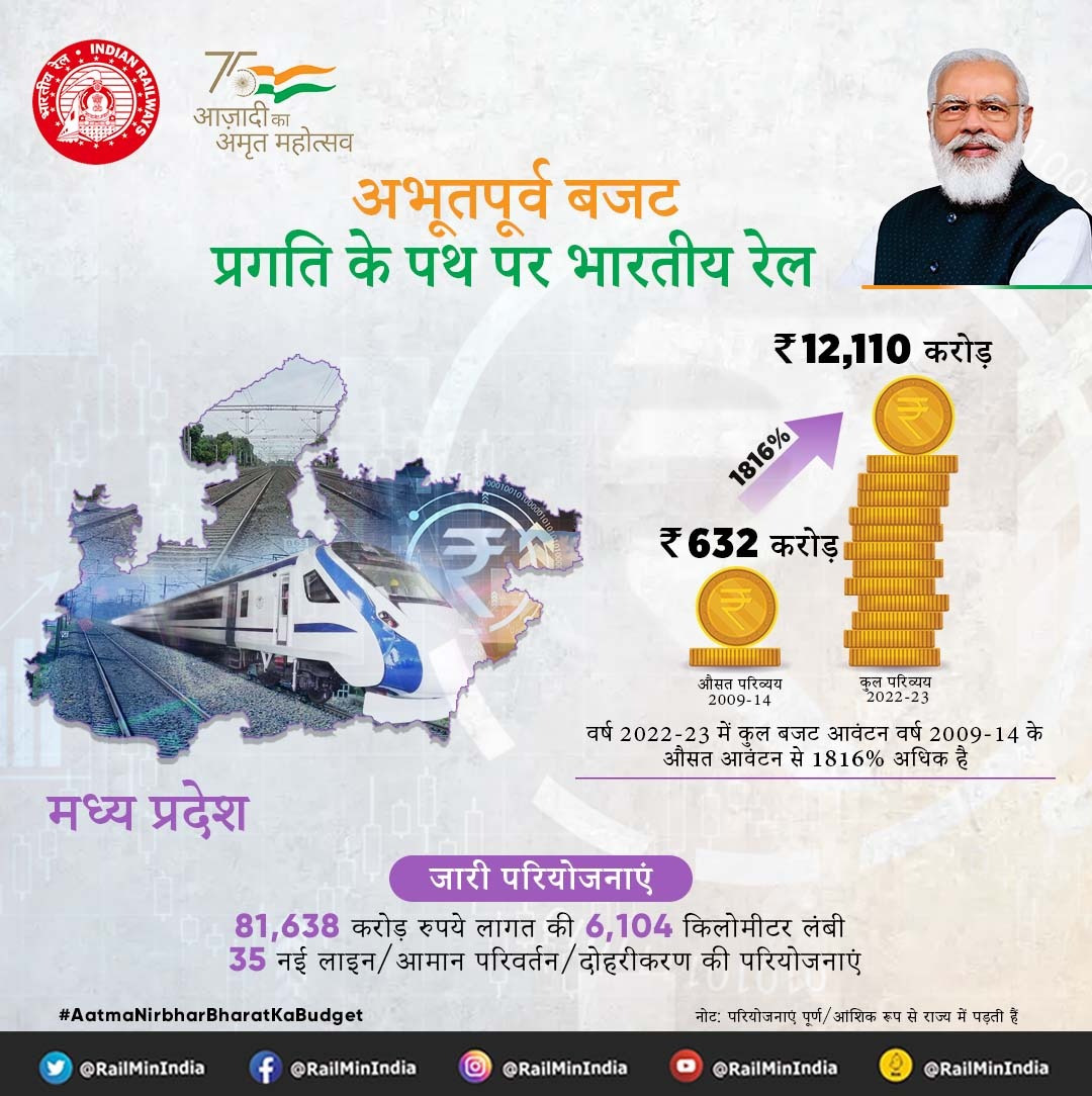 Western Railway tweet media