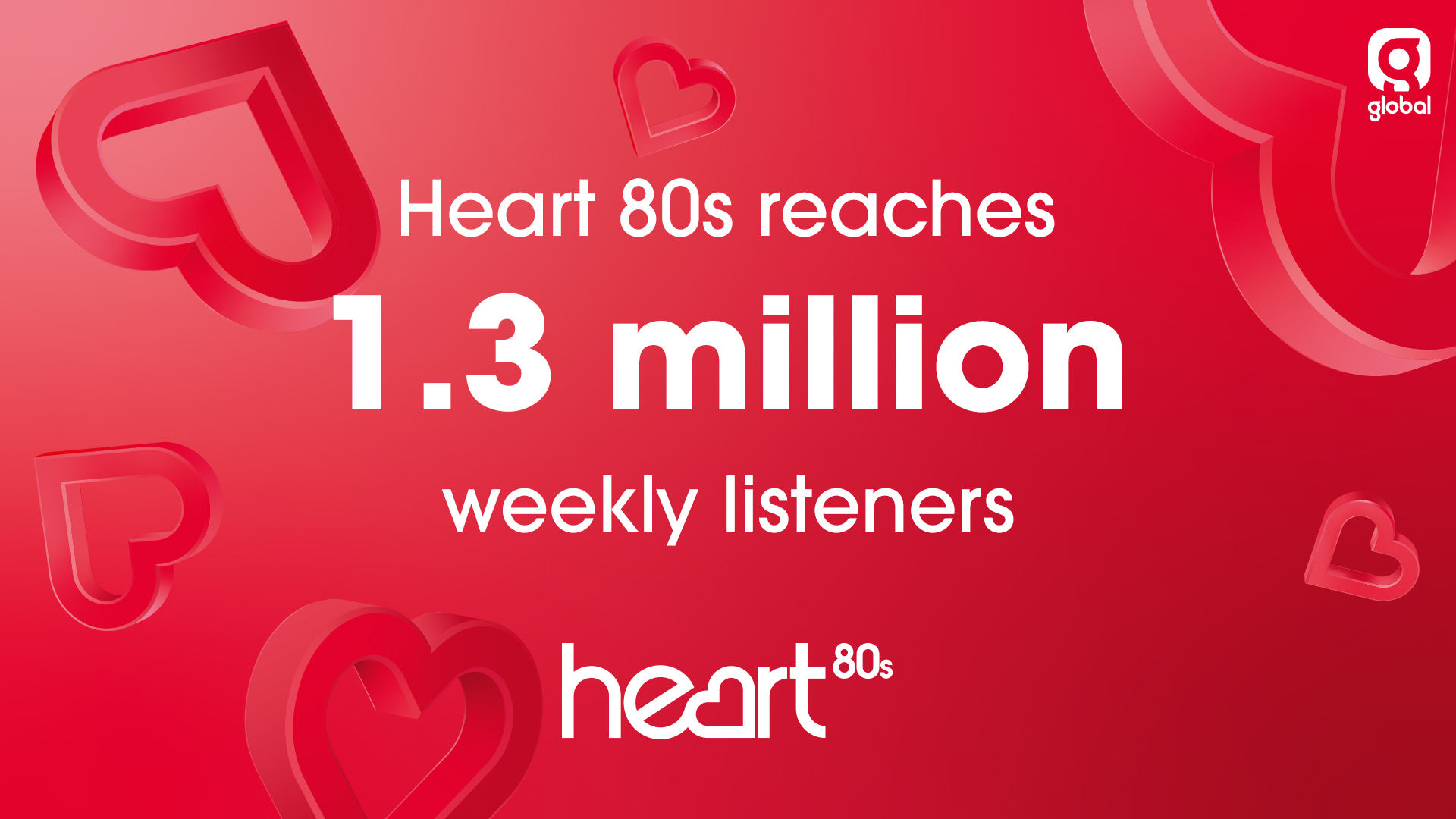 Heart 80s radio deals