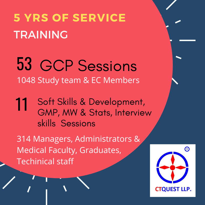 ctquestllp's tweet photo. WE ARE FIVE YEARS OLD
We believe in sharing our experiences and learnings. Training is our passion. This drive extended beyond GCP into areas of organisational development, quality management, mentorship, and critical research skills.  #researchtraining #GCP #researchethics https://t.co/LRMyQGXa11
