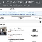 ツイートに含まれる画像