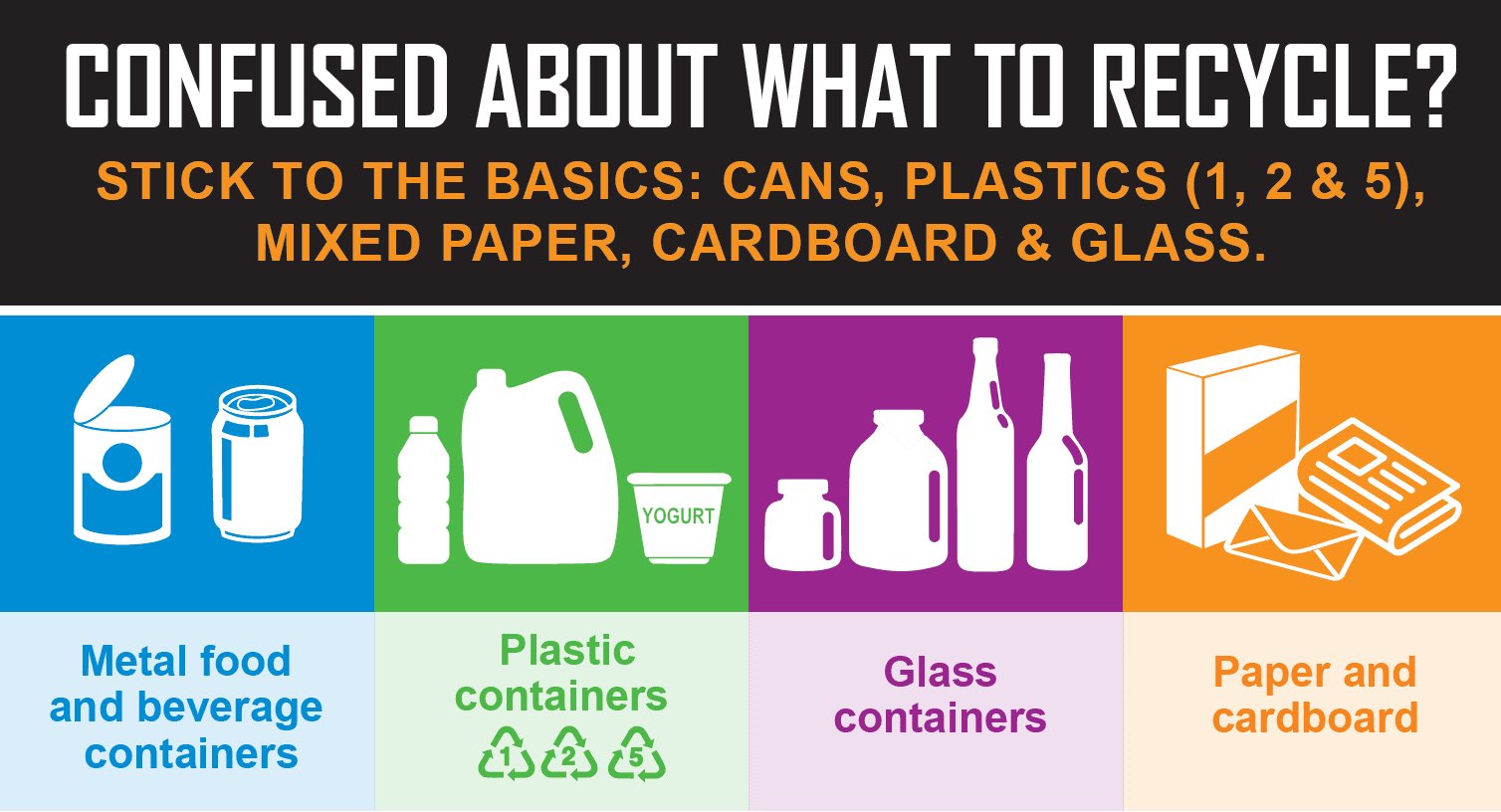 Plano Trash Pickup Schedule 2022 City Of Plano On Twitter: "What You Should Do: •Leave Your Cart At The  Collection Point. It Will Be Collected As Soon As Service Can Safely  Resume. •Do Not Throw Trash In