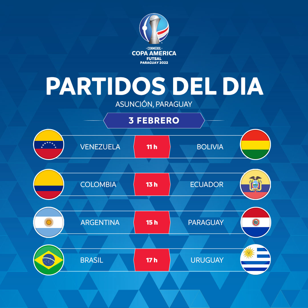 Copa América - 🗓️ ¡El fixture de la CONMEBOL