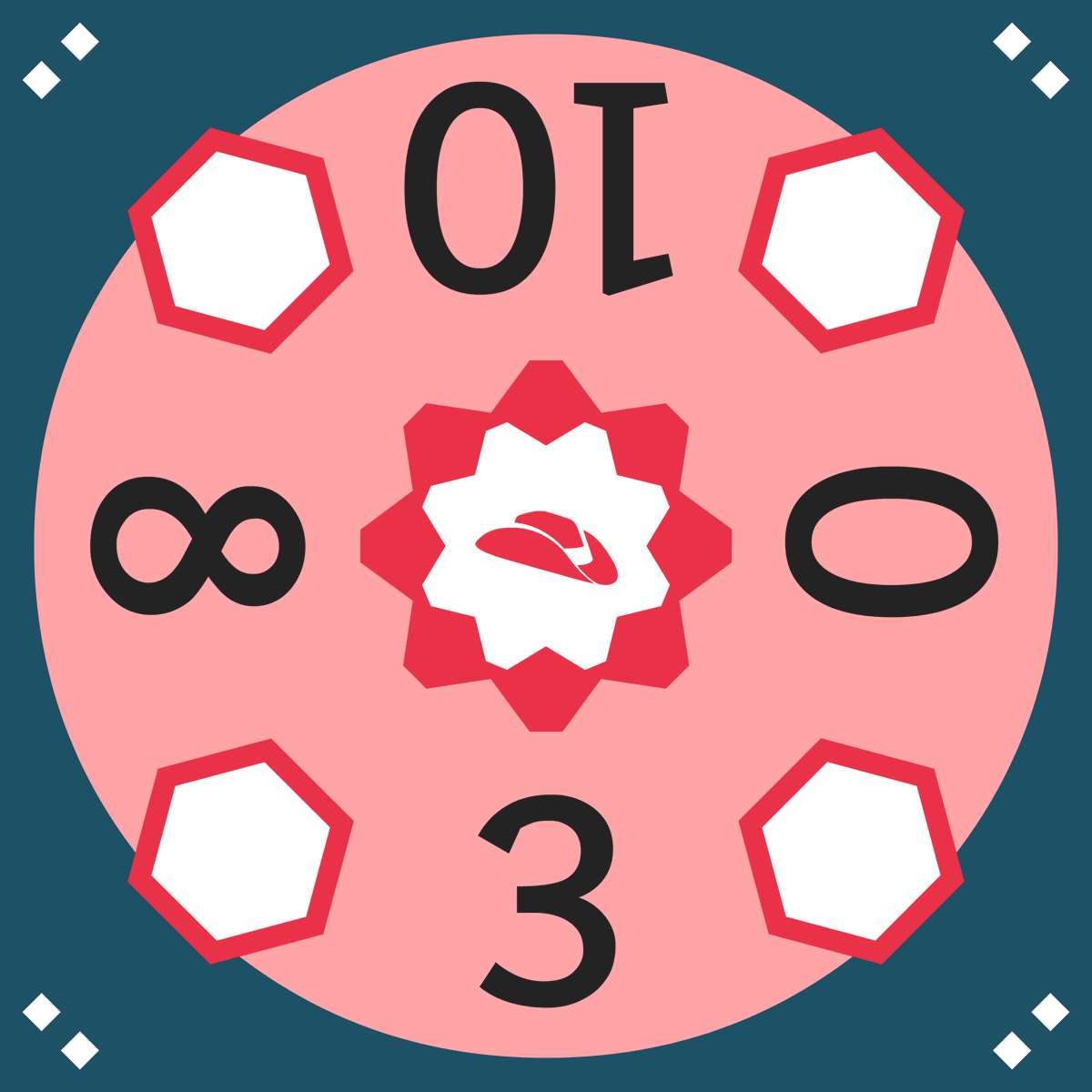 worldofspur's tweet photo. Puzzle for week 5! An easy one, and a hard one.

Add, subtract, multiply, and divide all four numbers to make 24. https://t.co/p7U2Rb9vBh