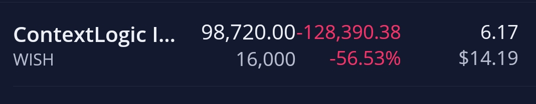 Here is some loss porn for y’all. This one hurts a bit but im.holding for years no matter what. via /r/wallstreetbets #stocks #wallstreetbets #investing

https://t.co/ppcfmiTVoT

#stockmarket #wallstreetbets https://t.co/3p4W0CAO9U