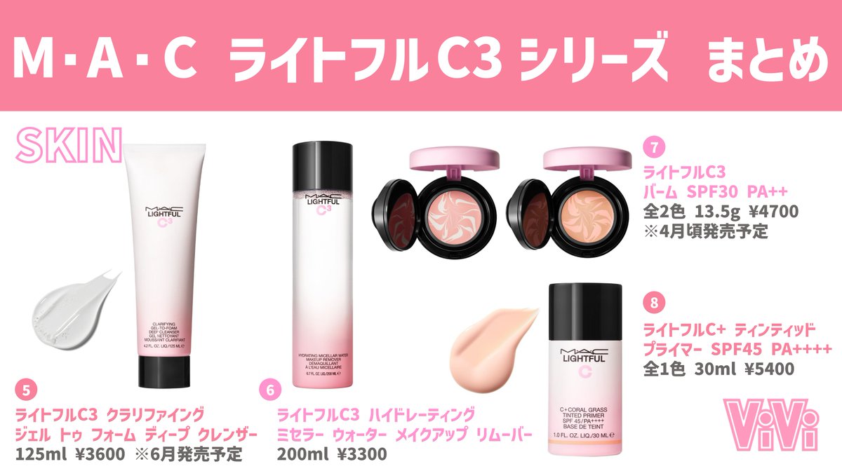 61%OFF!】 MAC ライトフルC ハイドレーティング ミセラー メイクアップ