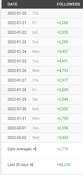 holy fk 👀

probably nothing