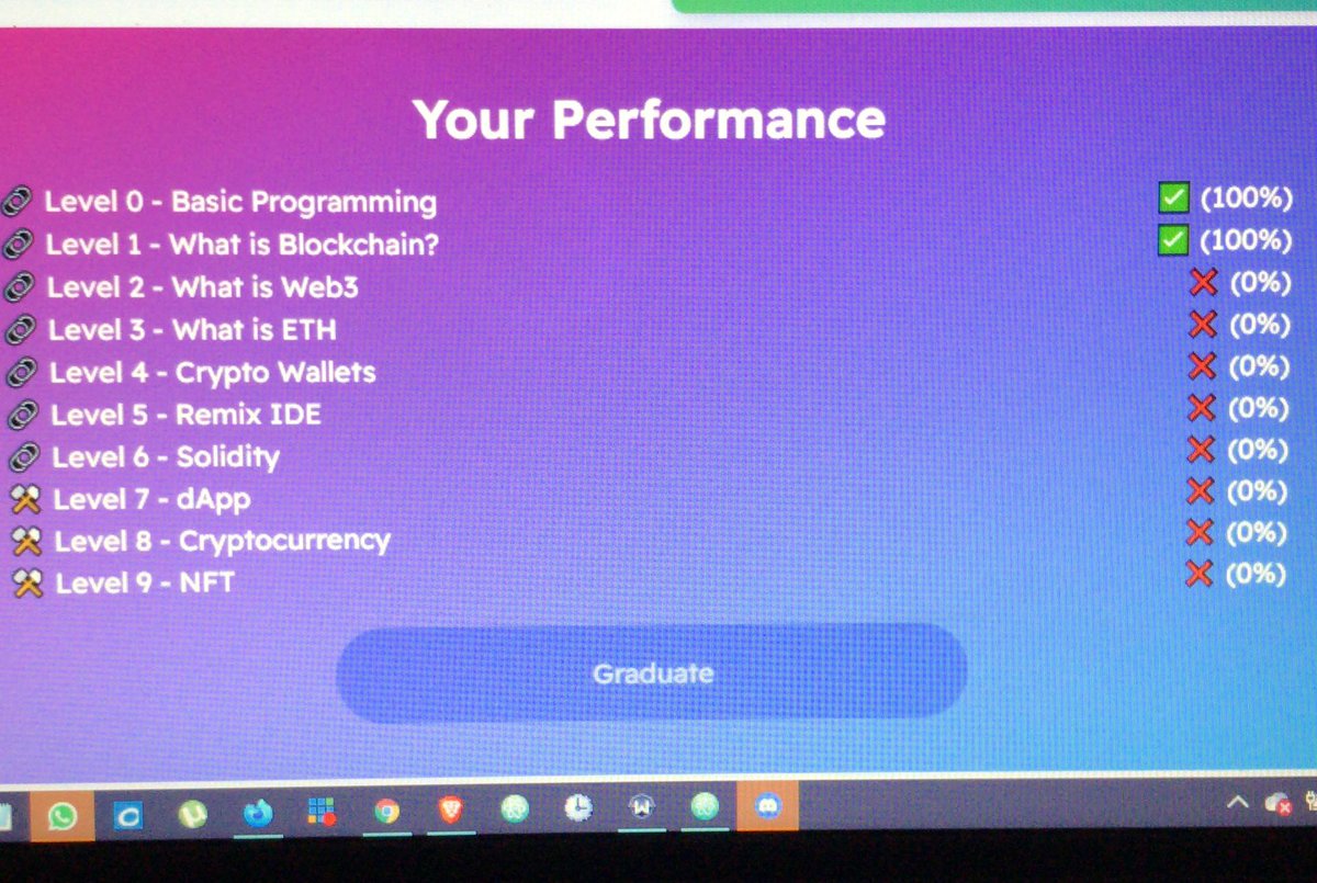 Ogasolz's tweet image. #100DaysOfCode 
Day 1 of Freshman Track #LearnWeb3DAO
Already excited with what I’ve learned so far
@LearnWeb3DAO 
Wish me luck