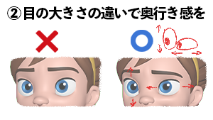 Ryowaks's tweet photo. 【表情のポーズを次のレベルへ上げるコツ】

キャラクターの目は観客の目線が最初にいく所です、これくらい細かい部分まで見れるようになると

CGっぽい作られた顔が、活き活きとした顔にどんどん近づいてくると思います🙉 https://t.co/ghrLgZdrN3