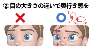 【表情のポーズを次のレベルへ上げるコツ】

キャラクターの目は観客の目線が最初にいく所です、これくらい細かい部分まで見れるようになると

CGっぽい作られた顔が、活き活きとした顔にどんどん近づいてくると思います🙉 