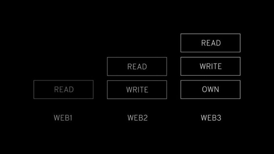 Metav3rse tweet media