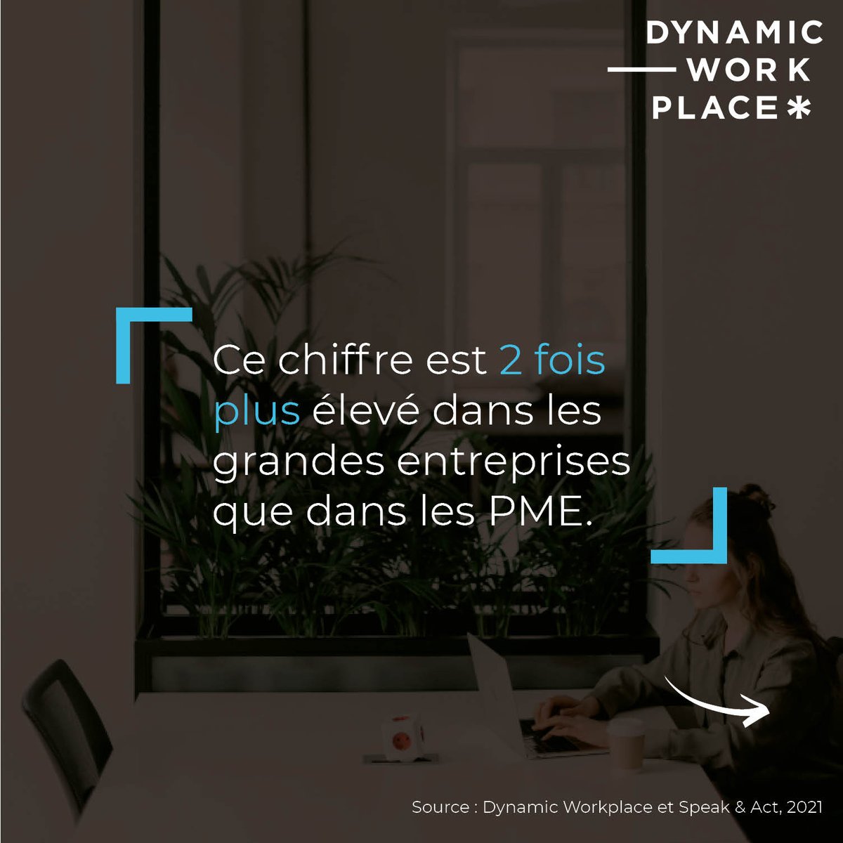 Dynamic Workplace tweet media