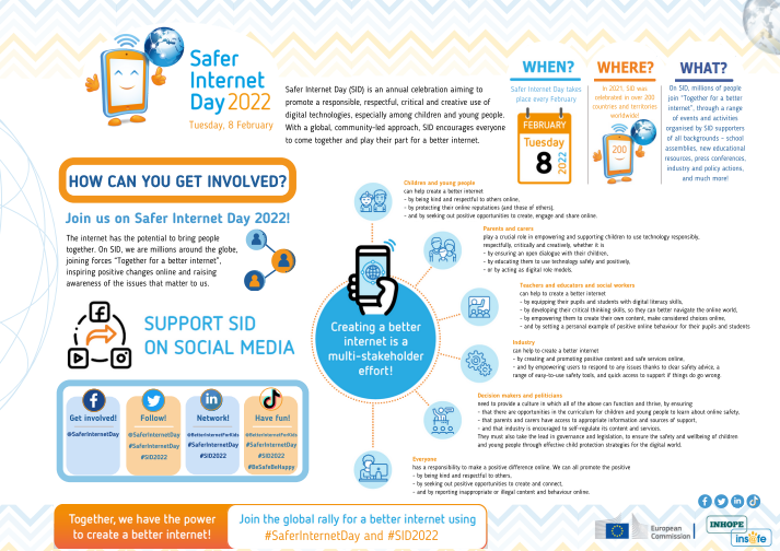 safeinternetday's tweet photo. 🔸What is #SaferInternetDay? 
🔹What does it stand for? 
🔸How can we all play our part for a better internet?

Find answers to all your questions in the #SID2022 infographic! 
👉https://t.co/cWCrRg6xa4 https://t.co/6Ma4Y8vrFG