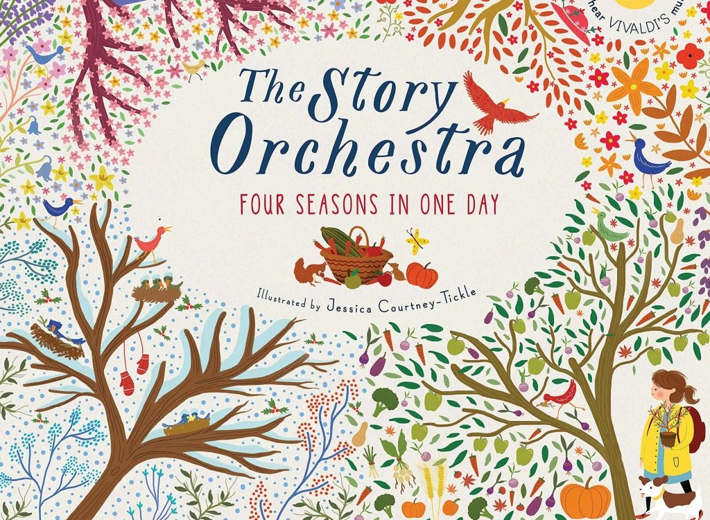 Things to do this February in the #Chilterns: 
Snowdrop walk West Wycombe:
👉bit.ly/3qJ6HtM
#Snowdrop #teas at Braziers Park:
👉bit.ly/3ry9Ko2
Snowdrop Teas, Swyncombe. 
👉bit.ly/3KstcLG
Chiltern Arts #Concerts 25, 26 Feb
bit.ly/3oeJP3I