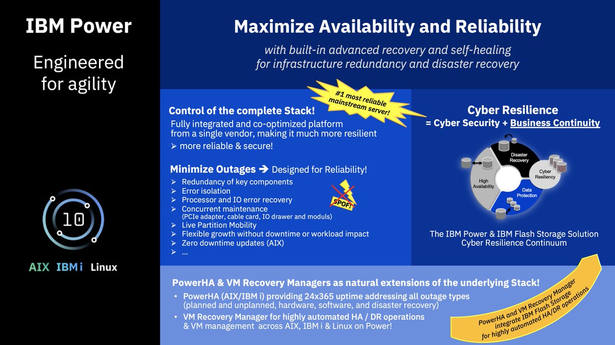 #Power10 – Maximizing #Availability &amp; #Reliability!
Today’s world requires always-on operations to support businesses &amp; the people who depend on it - interested in what #IBMPower has to offer in that space?
Check it out: linkedin.com/posts/petrabue…

#PowerSystems #BusinessContinuity